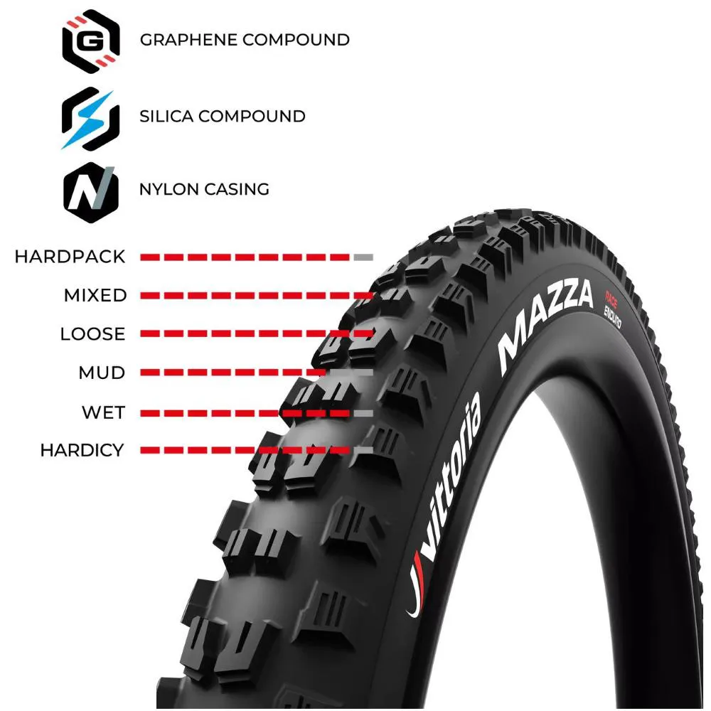 Copertone bici Mazza Enduro Race 29"x2,4 Tubeless TRL